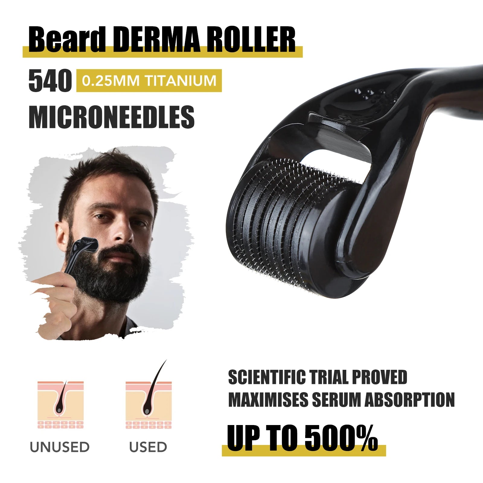 Beard Growth Kit – 5 Piece Set